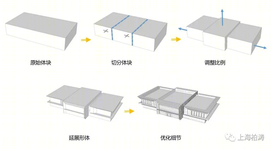 绿地临沂城际空间站展示中心丨中国临沂-28