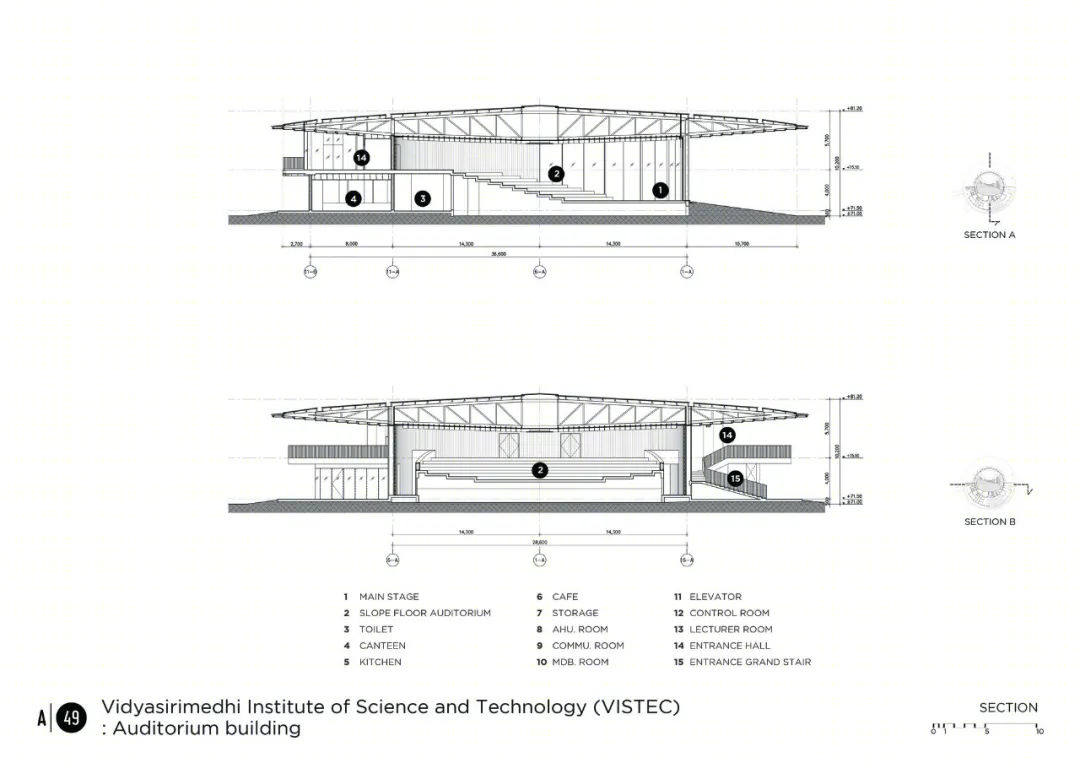 泰国 VISTEC 科技学院 K 楼丨泰国罗勇丨不详-33