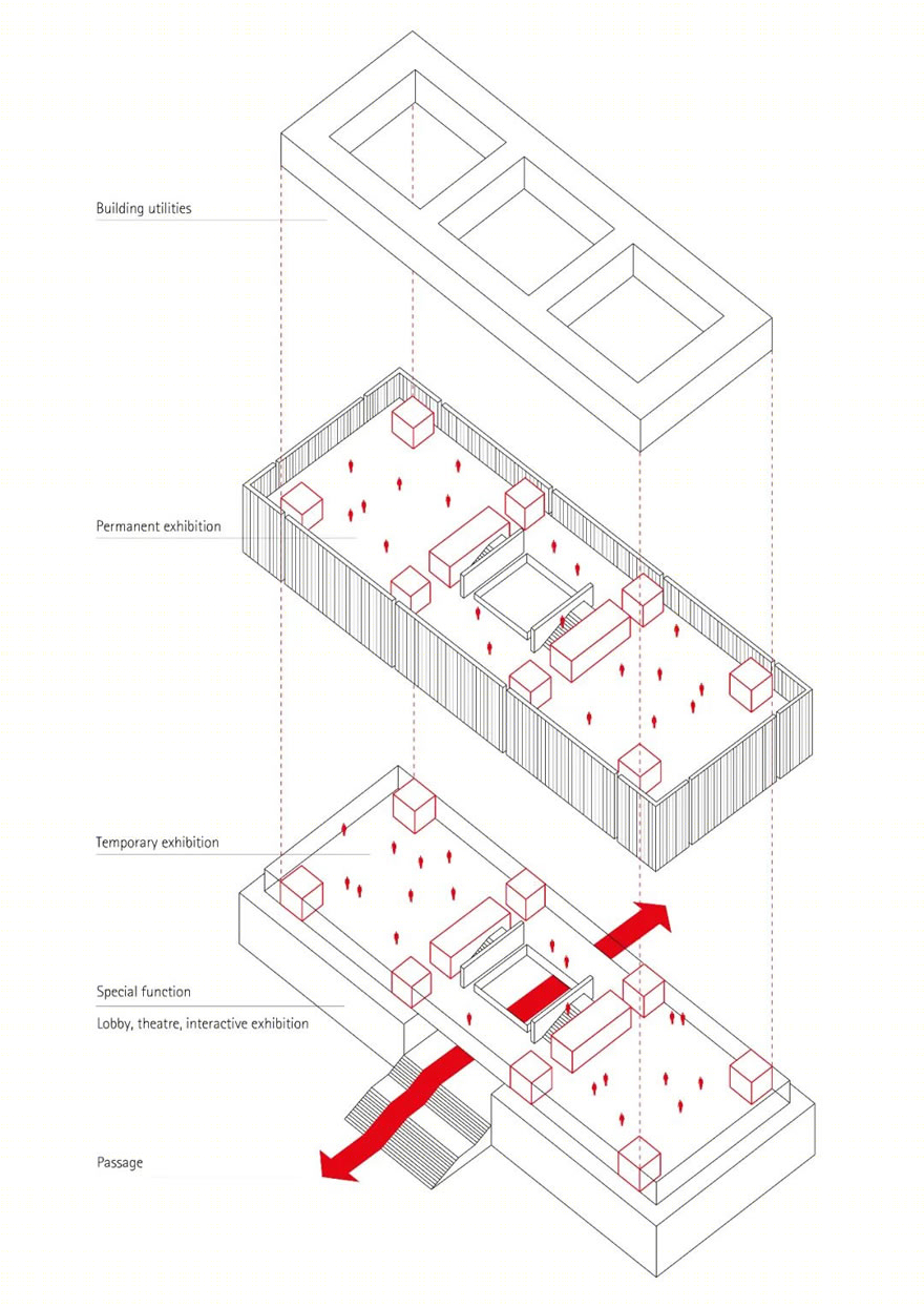 北京中新建筑大厦北楼·现代工艺美术博物馆丨中国北京丨gmp·冯·格,国家合伙人建筑师事务所和中国建筑科学研究院-34