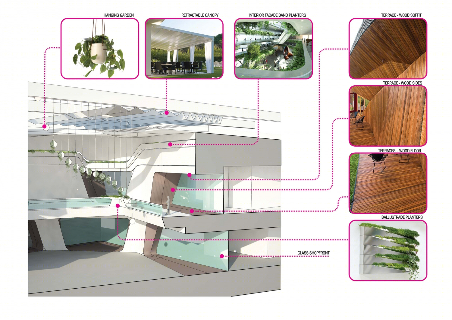 The Groove购物中心丨Synthesis Design + Architecture-37