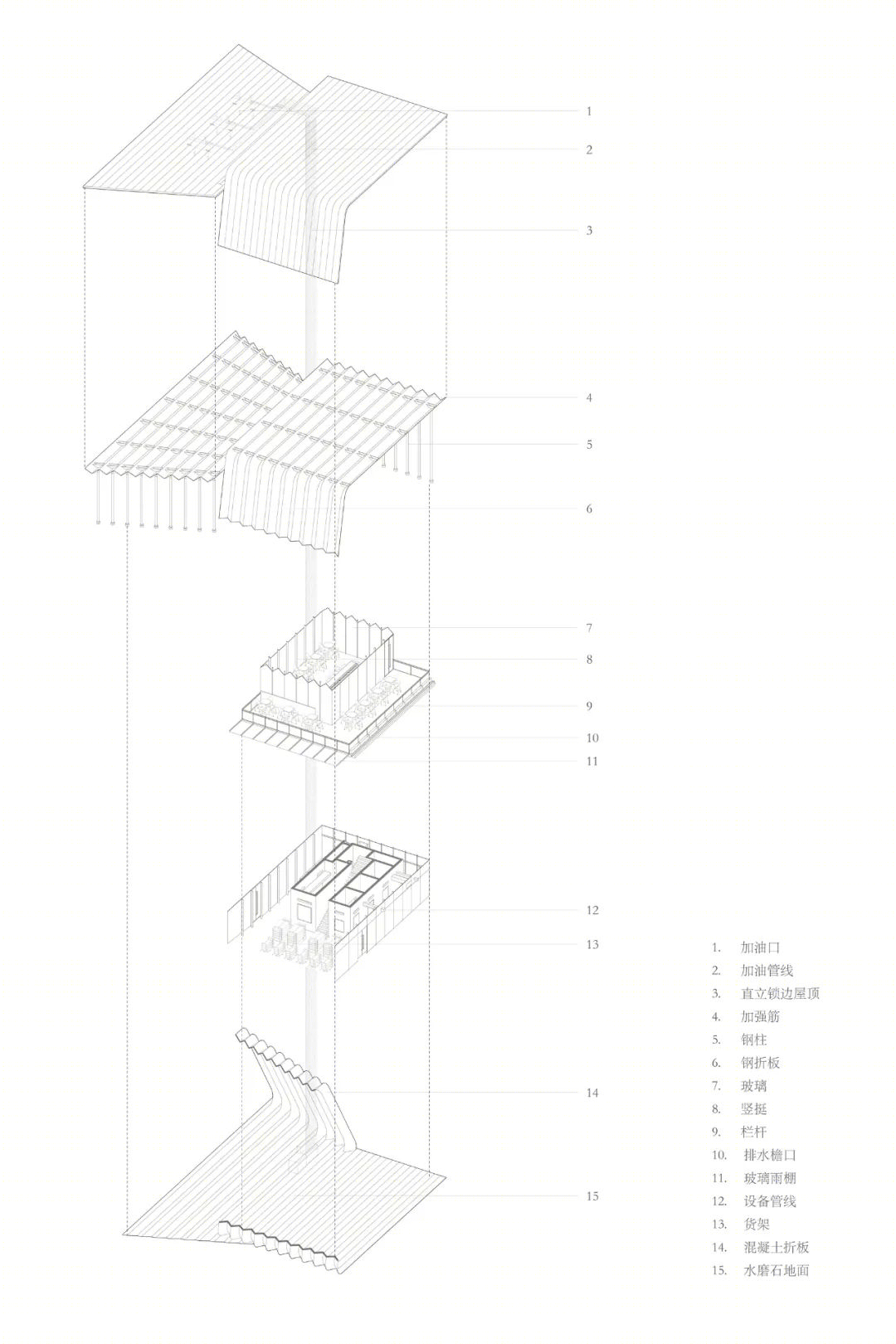 中石化一号加油站改造丨中国上海丨同济大学建筑设计研究院(集团)有限公司原作设计工作室-41
