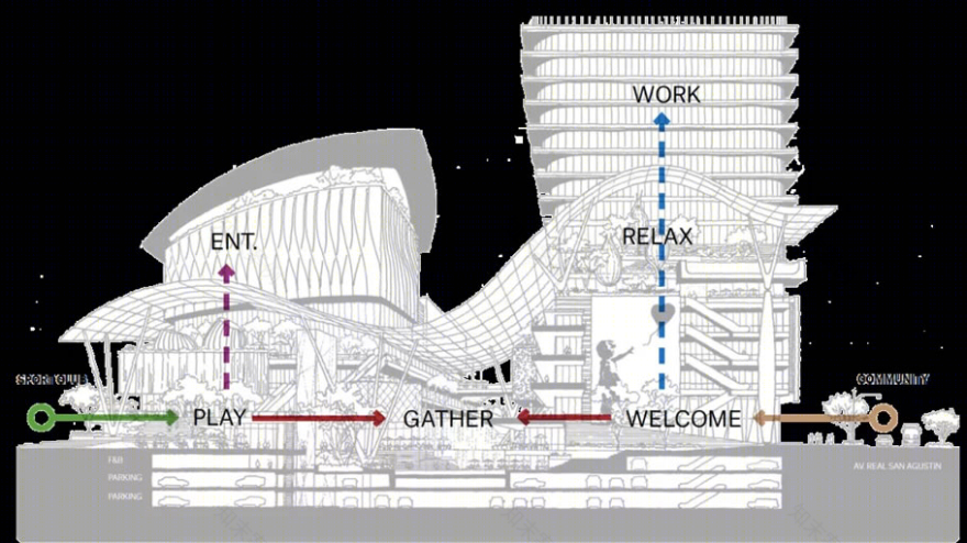 横琴综合发展项目丨中国珠海丨JERDE 捷得建筑师事务所-13