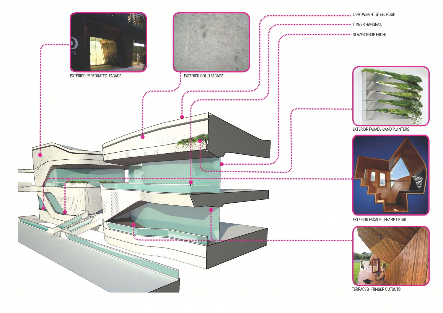 The Groove购物中心丨Synthesis Design + Architecture-38