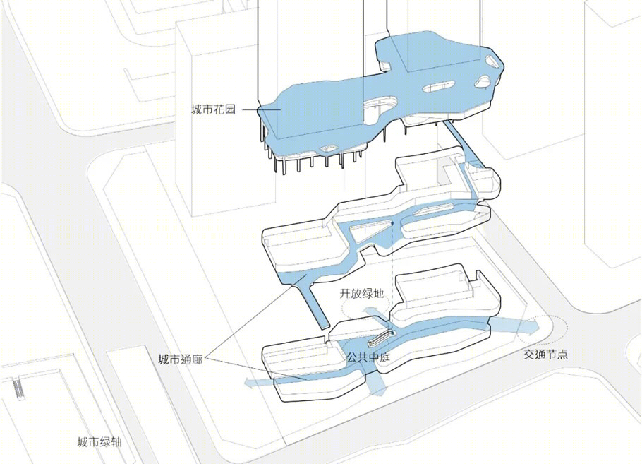 珠海浩发临江尚品丨中国珠海丨Aedas-39