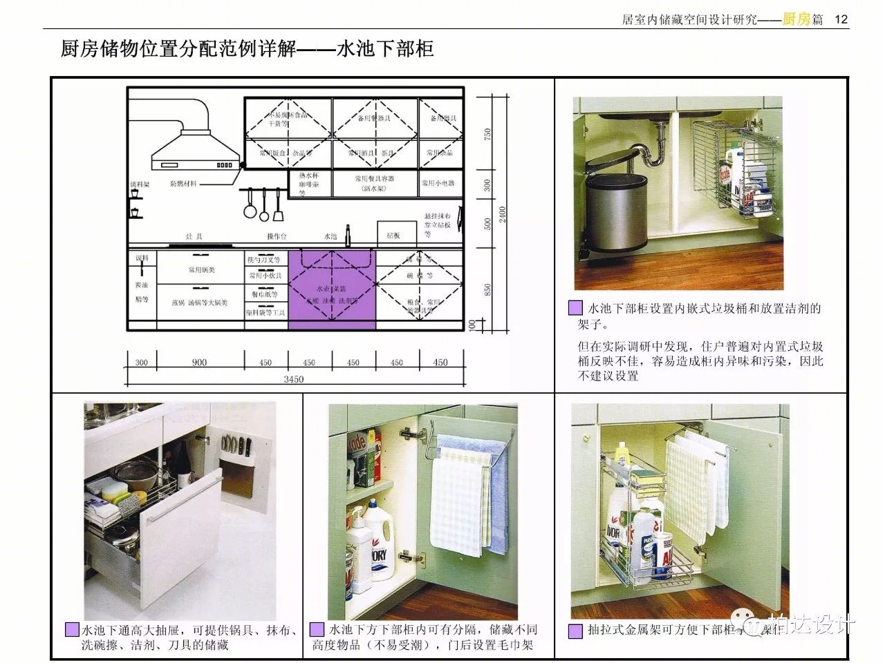 住宅室内空间精细化设计指引书-16