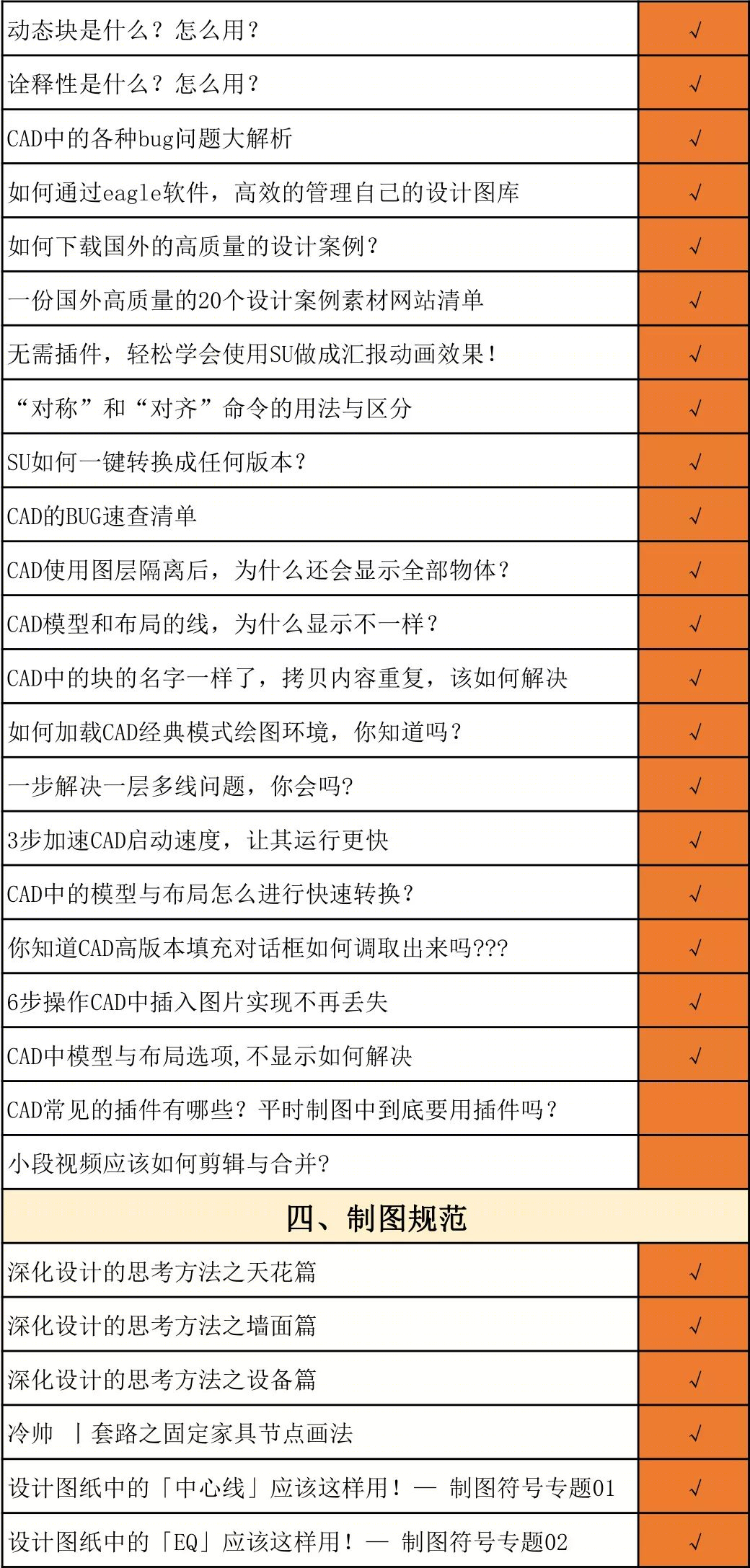 十大爆美民宿盘点,国内民宿设计趋势解读-82