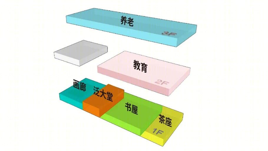 长春金域华府丨中国长春丨北京寻引建筑设计有限公司-46