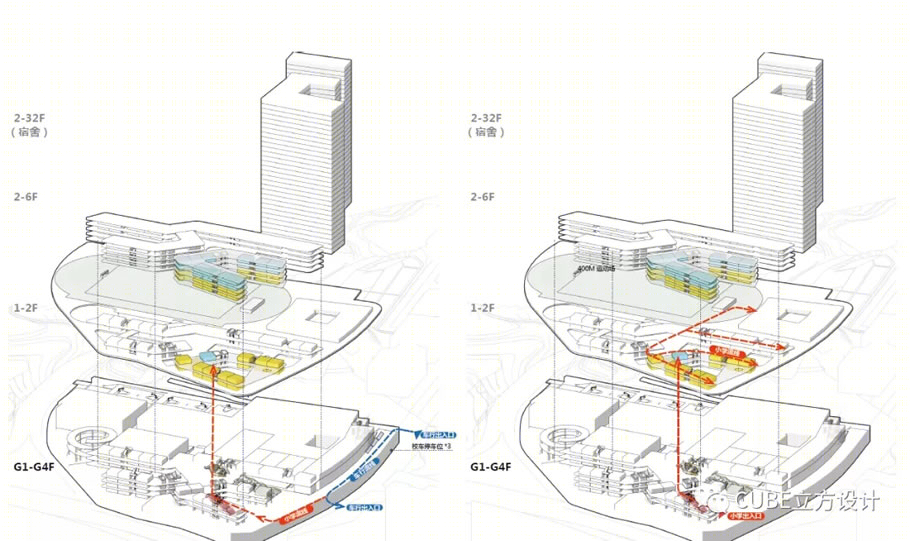 深圳香港培侨书院信义龙华学校丨中国深圳丨深圳市库博建筑设计事务所有限公司,深圳市立方都市工程设计有限公司-29