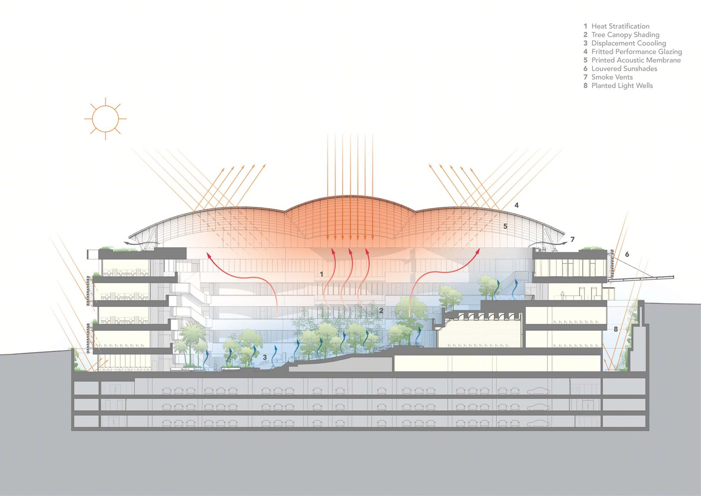 巴西阿尔伯特·爱因斯坦教育研究中心丨巴西圣保罗丨Safdie Architects-88