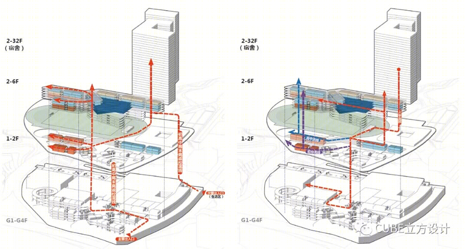 深圳香港培侨书院信义龙华学校丨中国深圳丨深圳市库博建筑设计事务所有限公司,深圳市立方都市工程设计有限公司-30