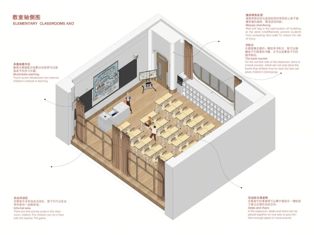 未来者校园 · 重庆西部科学城未来校园设计丨中国重庆丨迪卡建筑设计中心-130
