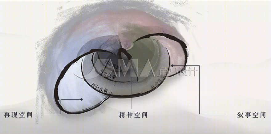 余姚阳明古镇 | 精神空间重塑,地域文化复兴-33