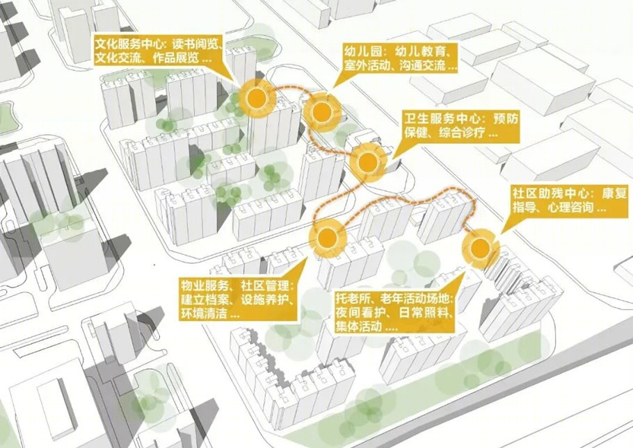 萬橡悦府 | 绿色生态与活力共享的宜居社区-24