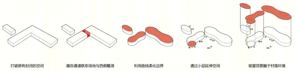 江海之间的海星村蟹逅馆——传统与现代的融合-11