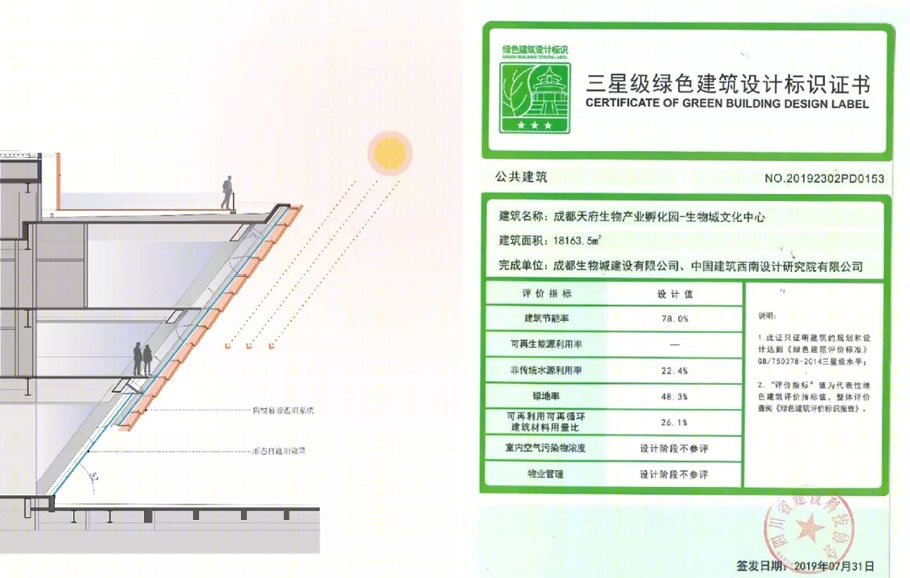 成都天府生物产业孵化园·生物城文化中心绿色环保设计丨中国成都丨CSWADI-30