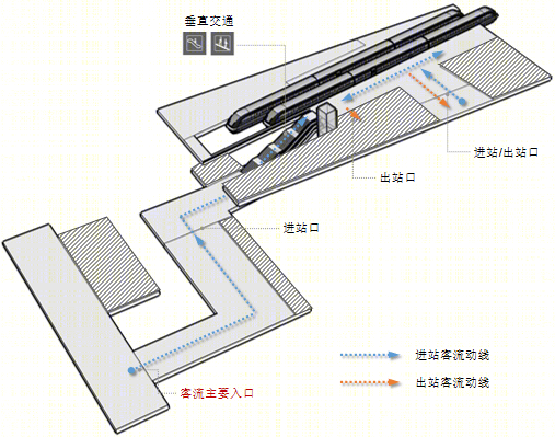 湖南凤凰磁浮文化旅游项目丨中国湘西丨湖南省建筑设计院集团有限公司-10