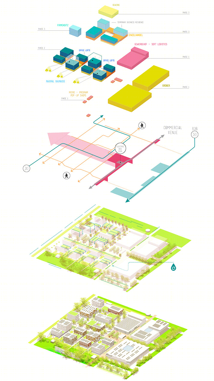 德国城市门户形象改造项目 · KH 工作室的混合景观理念-46