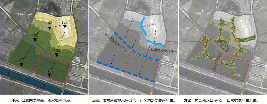 凤凰谷乐活小镇（云龙山）一期丨中国新乡丨天友设计集团-30