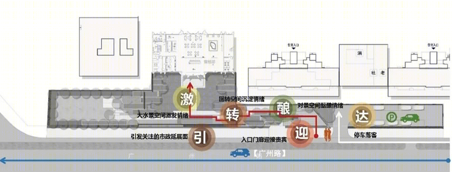 南昌金科·世茂云璟樾城展示区丨中国南昌丨上海柏创智诚建筑设计有限公司-36