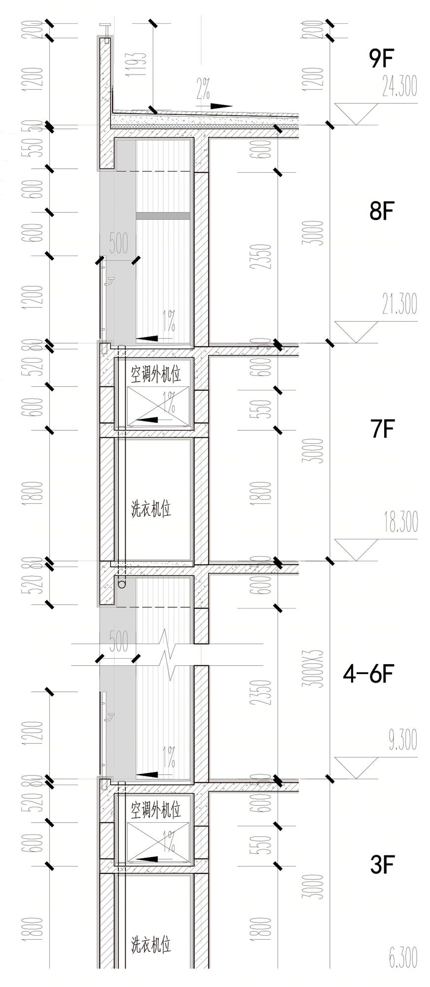 宜宾市科技研究中心（一期）二标段住宅丨中国宜宾丨同济大学建筑设计研究院（集团）有限公司-45