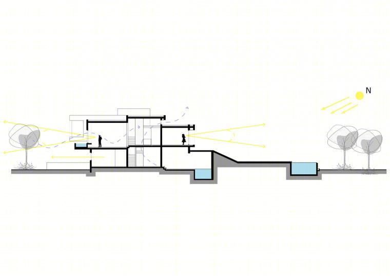 阿根廷 Rampa 住宅丨Andrés Remy Arquitectos-36