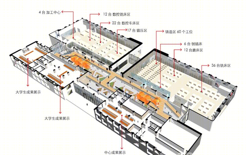 北京理工大学良乡校区工程训练中心——绿色环保、互动式教学空间-8