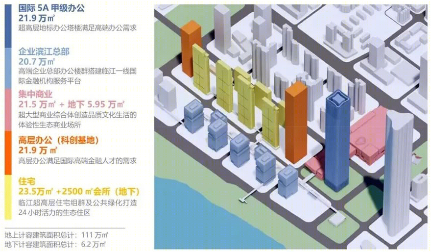 武汉长江中心丨中国武汉丨上海天华建筑设计有限公司-14