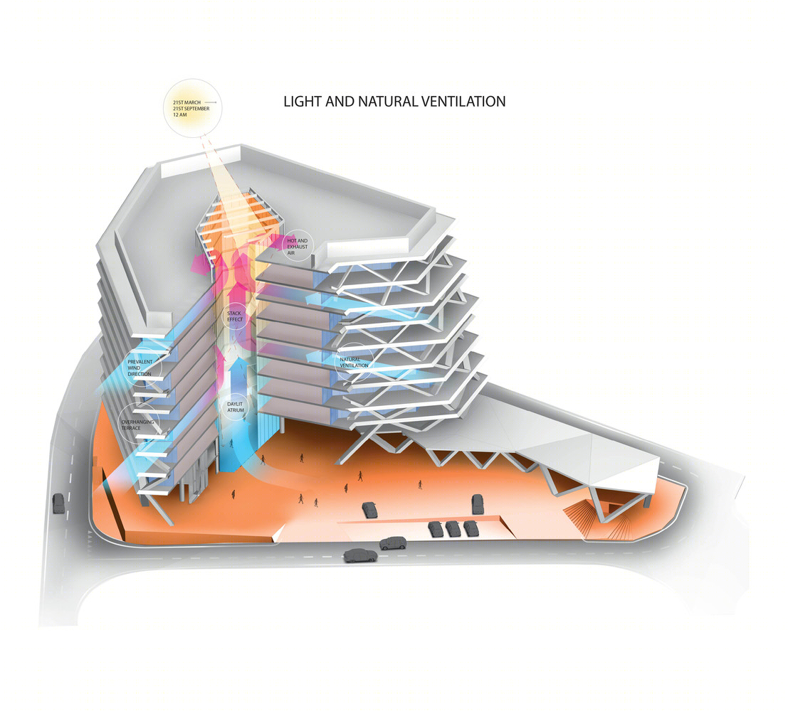 加纳One Airport多功能建筑-9