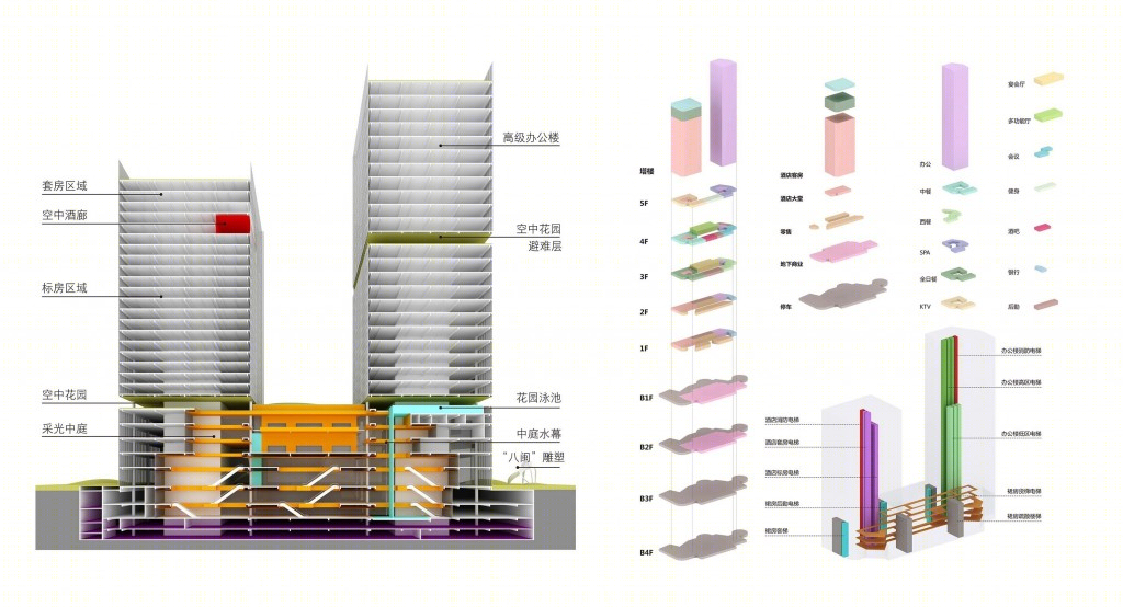 马亮打造福州地标建筑 | 闽都大酒店的现代中式设计-26