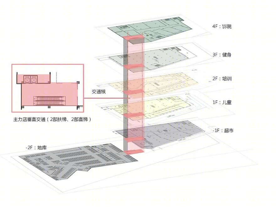 金地大连·琥珀天地丨中国大连丨北京墨臣建筑设计事务所-68