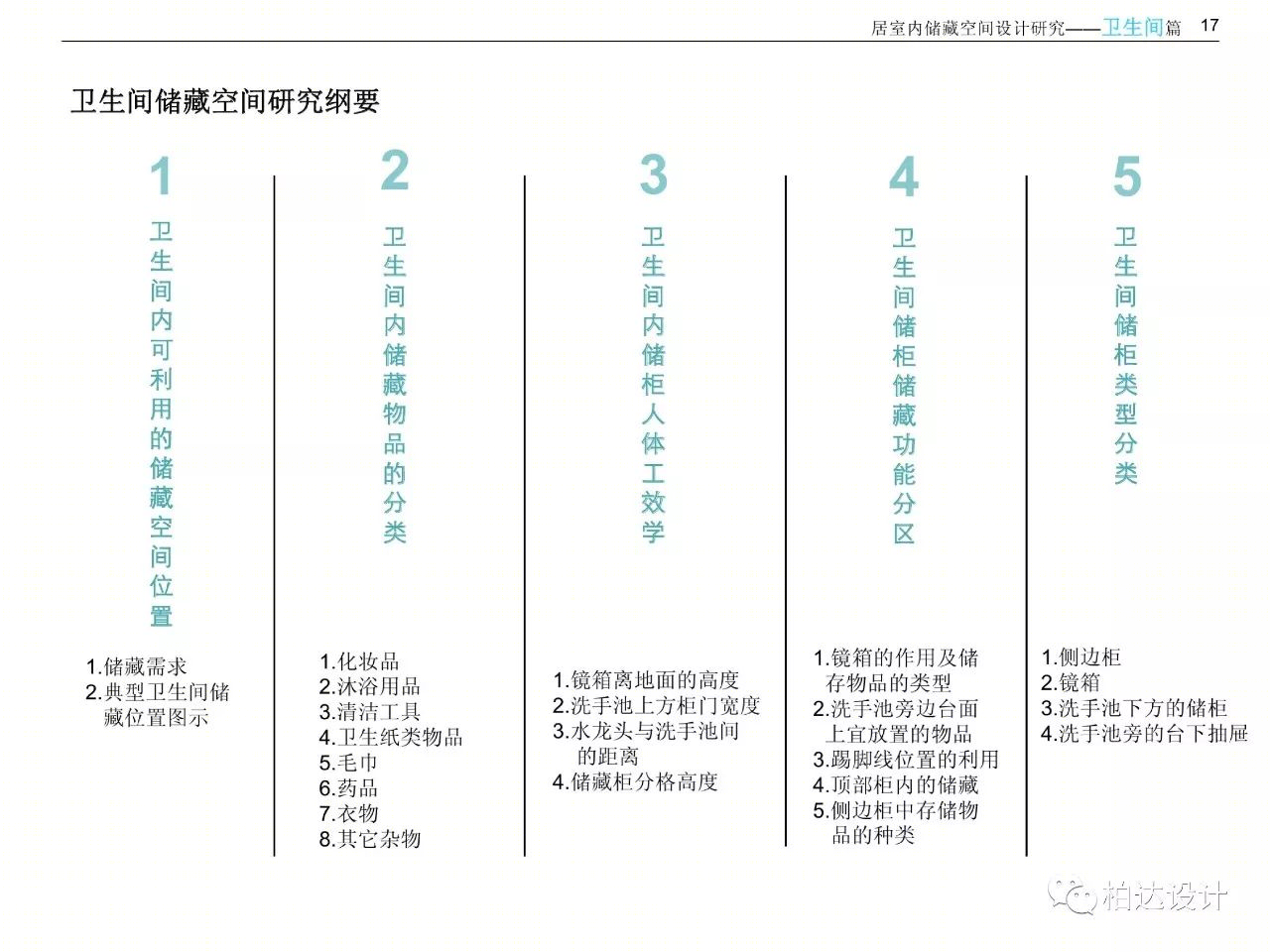 住宅室内空间精细化设计指引书-20