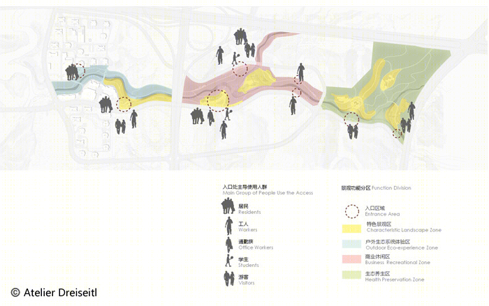重庆双溪河生态治理景观 · 戴水道设计公司的绿色城市公园-26