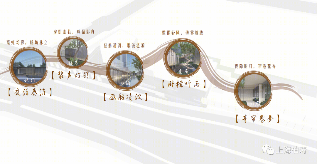 振业新城·翡丽铂湾丨中国南京丨PTA上海柏涛-21