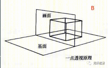 手绘透视在室内设计中的应用与魅力-37