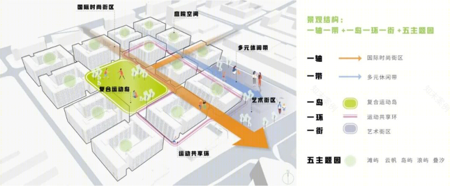 厦门国际健康驿站丨中国厦门丨基准方中厦门分公司-28