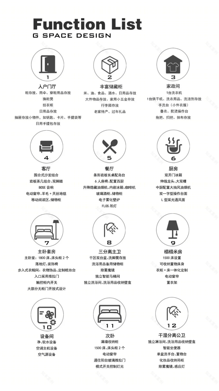 诸暨 150㎡现代简约家居,展现个性色彩-12