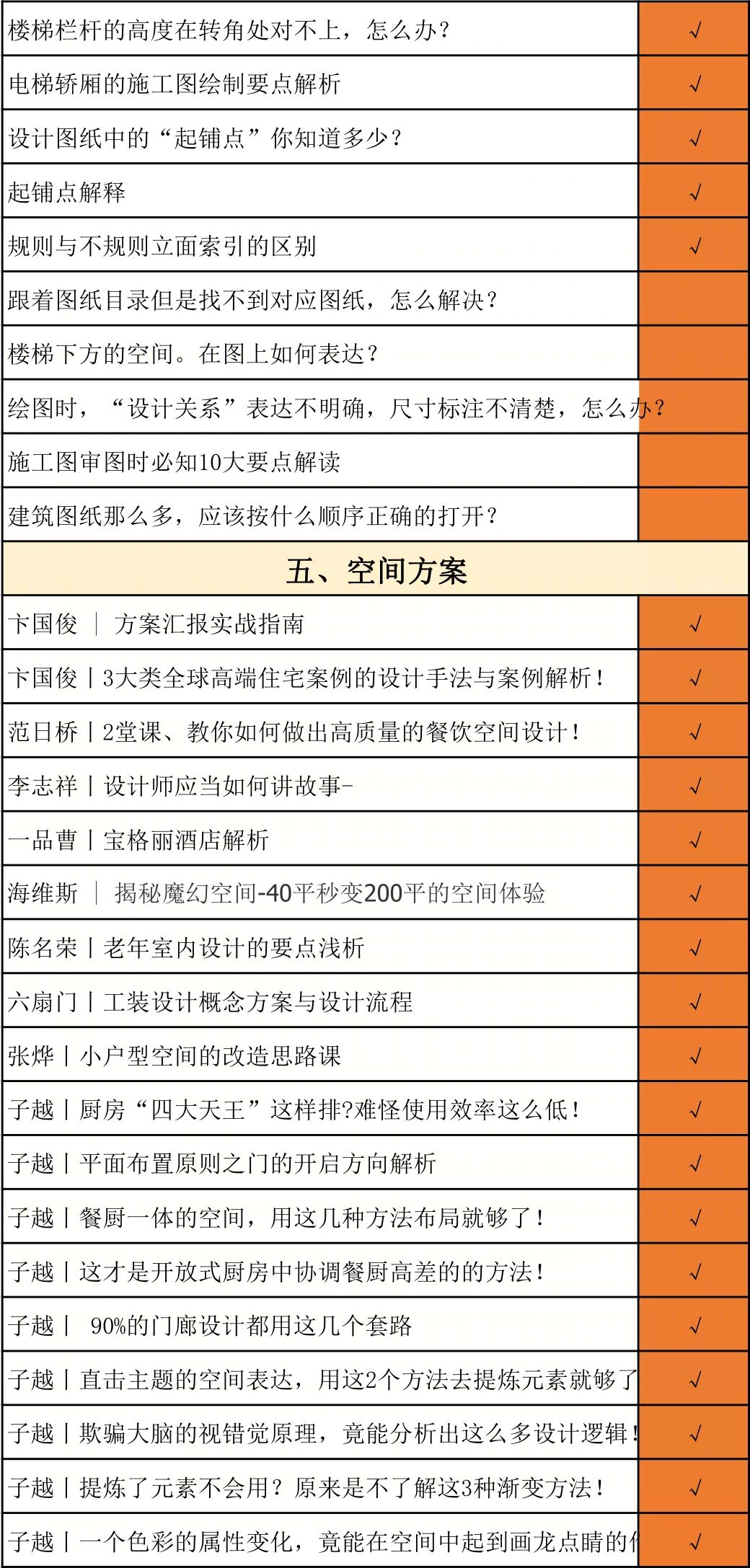 十大爆美民宿盘点,国内民宿设计趋势解读-84