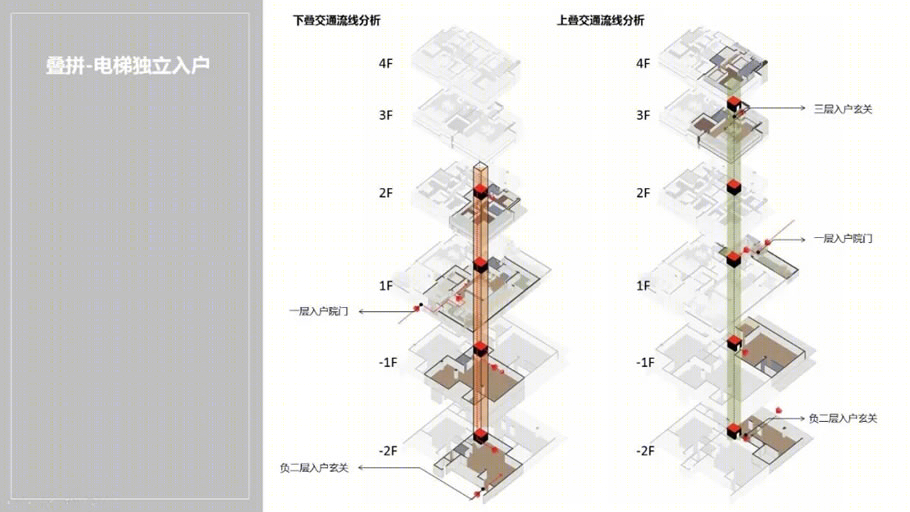 南昌华侨城万科世纪水岸·湖山丨中国南昌丨AAI国际建筑师事务所-59