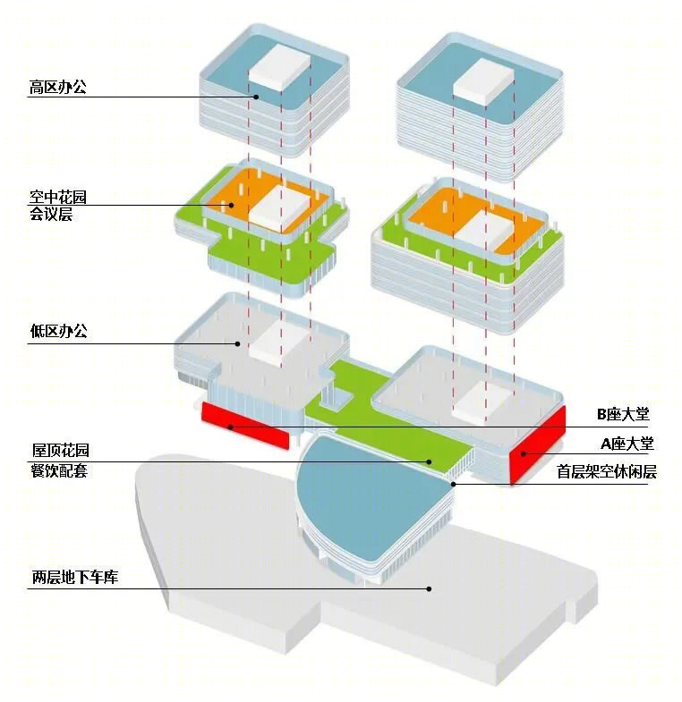 青岛数字产业园 | 绿色生态与现代科技融合的办公空间-44