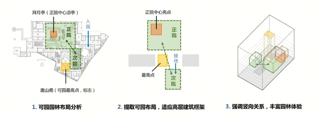 琶洲总部大厦丨中国广州丨都设-82