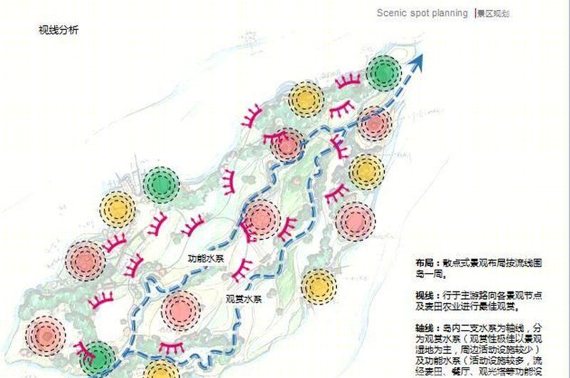 哈尔滨月亮岛景区规划 | 生态绿岛,城市栖息地-2