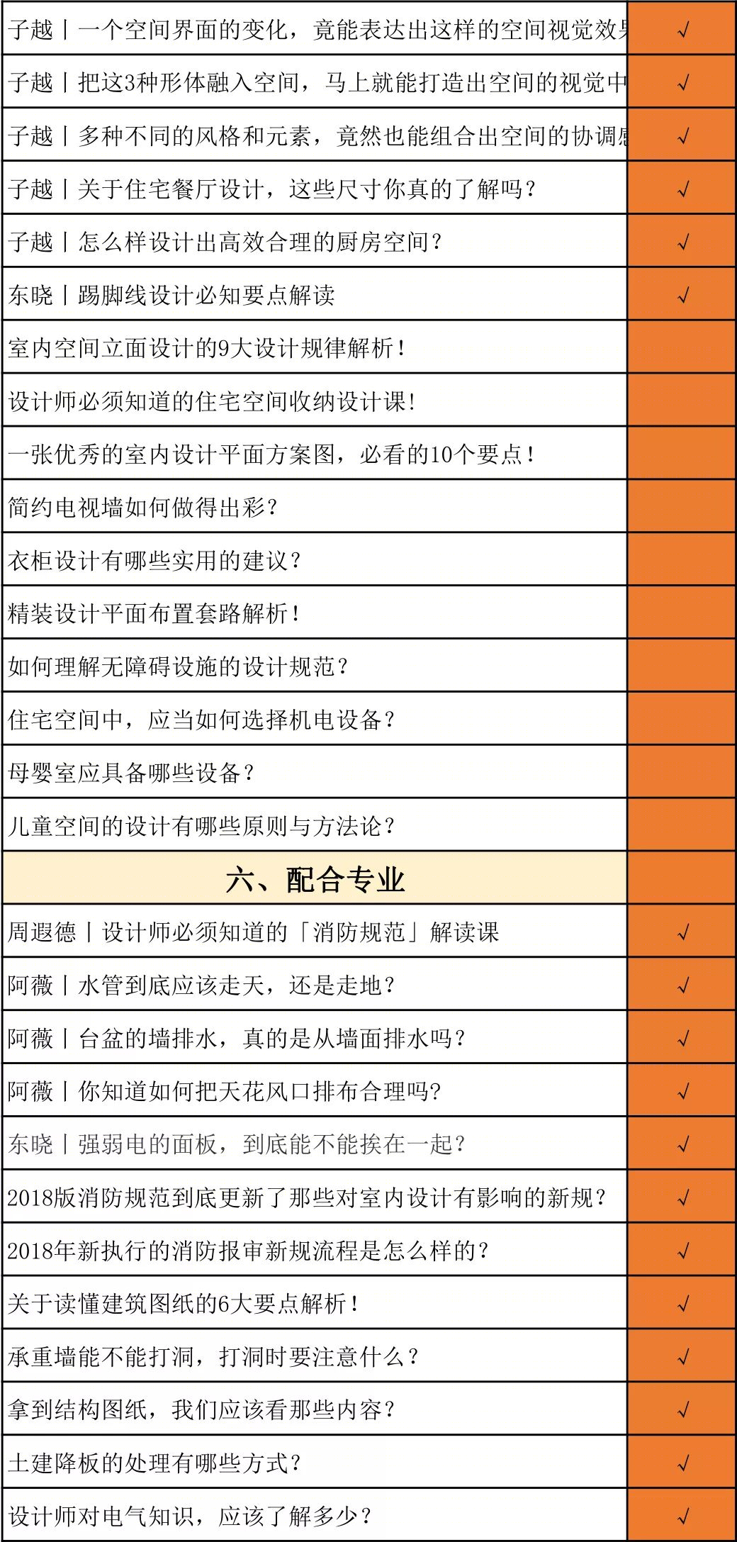 十大爆美民宿盘点，国内民宿设计趋势解读-85