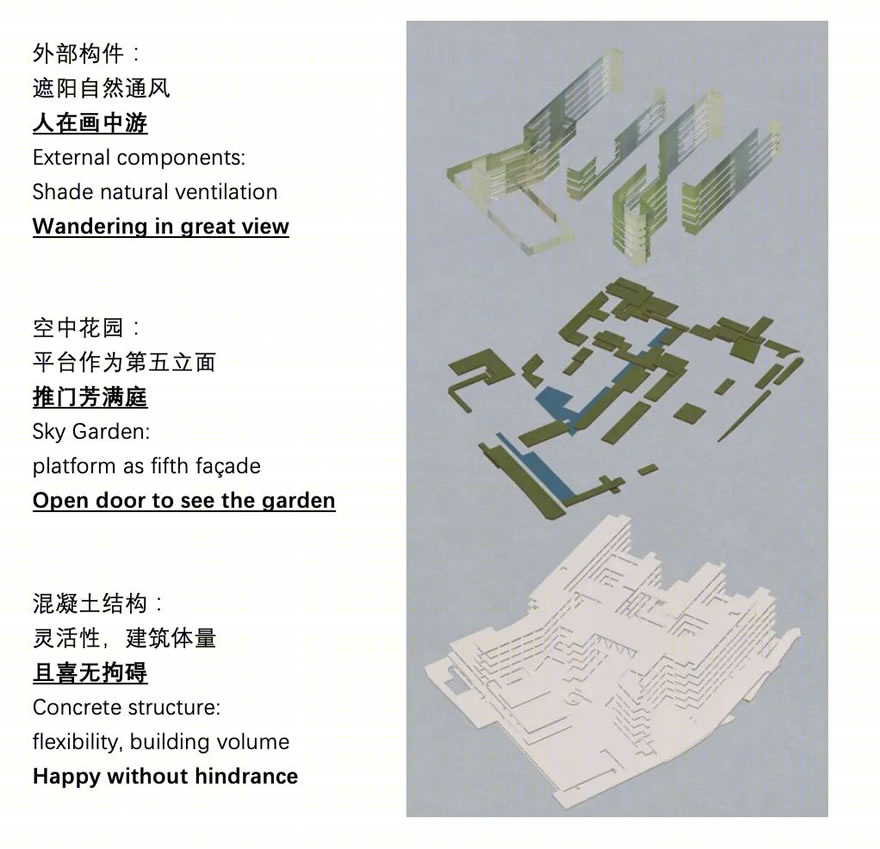 哈尔滨工业大学(深圳)绿色空中花园丨中国深圳丨法国IFAD建筑设计事务所联合法国Atelier 2,3,4,-16