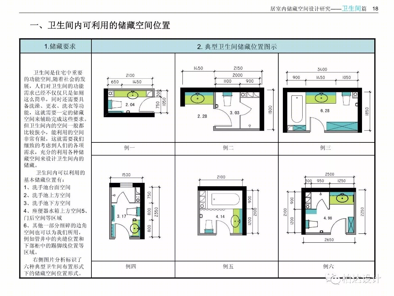 住宅室内空间精细化设计指引书-21