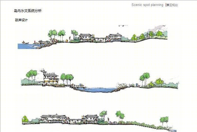 哈尔滨月亮岛景区规划 | 生态绿岛,城市栖息地-3