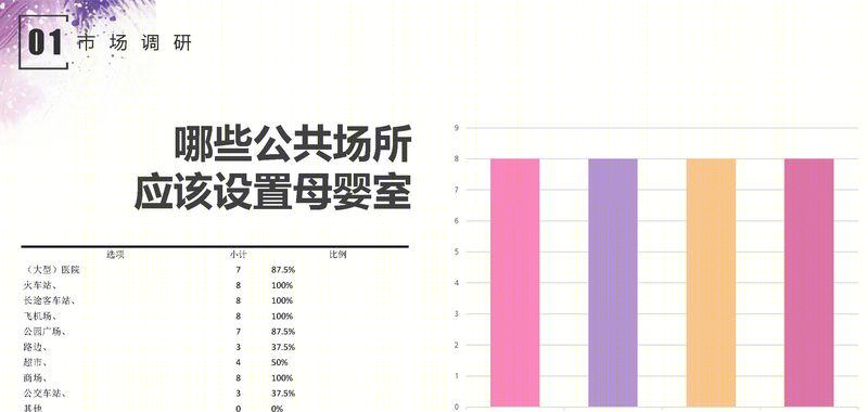 璞爱·间 母婴室设计-49