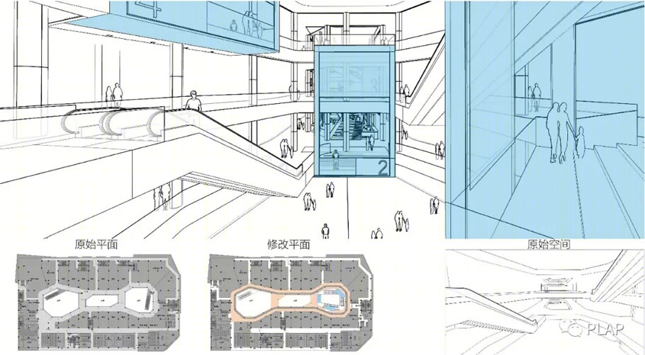 天津万科宝坻城市之光商业综合体丨中国天津丨PLAP-57