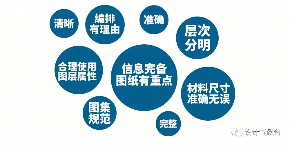 张唐景观苏州中航樾园项目 | 施工落地能力至关重要-16