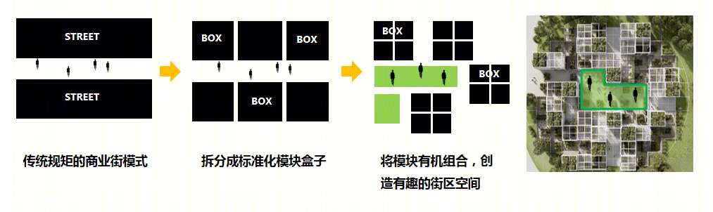 成都招商·未来公园丨中国成都丨承构建筑-12