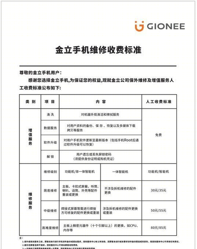 熊攀云金立专卖店设计 | 现代时尚风格-15